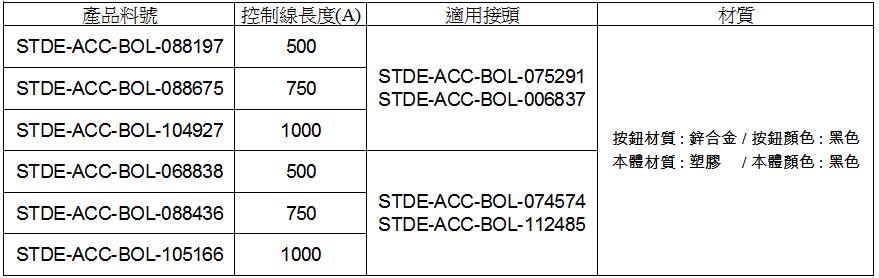 腳踏中.jpg