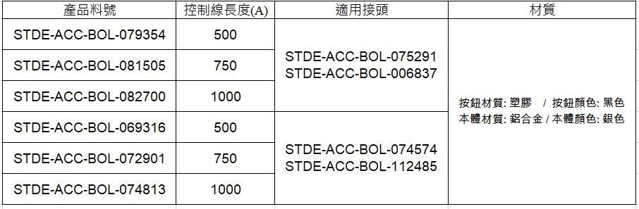 凸起式按鈕控制器(側).jpg