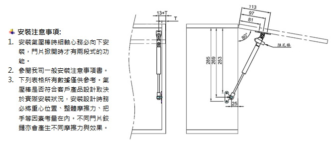 B6F1-雙緩衝 2.jpg