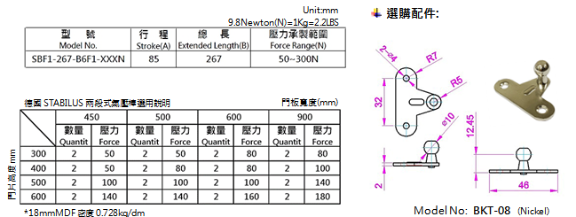 B6F1-雙緩衝 3(1).png