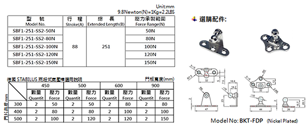 SS2 上掀門 2.png