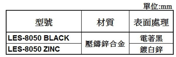 LES-8050系列表格圖(中文版)(1).jpg